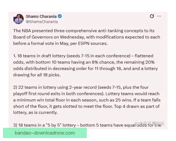 NBA推出三大反摆烂改革方案 计划5月举行正式投票决议