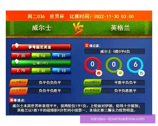 世界杯精彩对决预测推荐 精准比分解析助你赢取竞猜大奖
