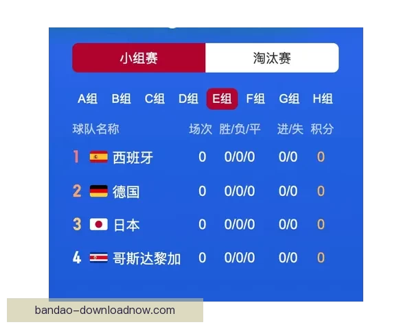 世界杯买球投注技巧解析与赛果精准预测指南分享