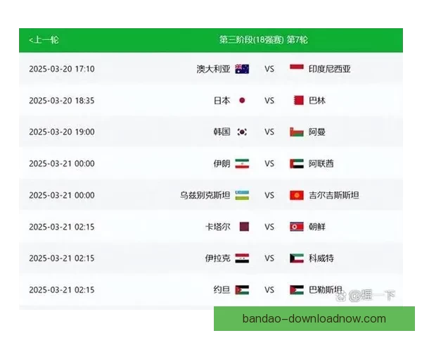世界杯精彩对决胜负预测全解析让你掌握比赛先机