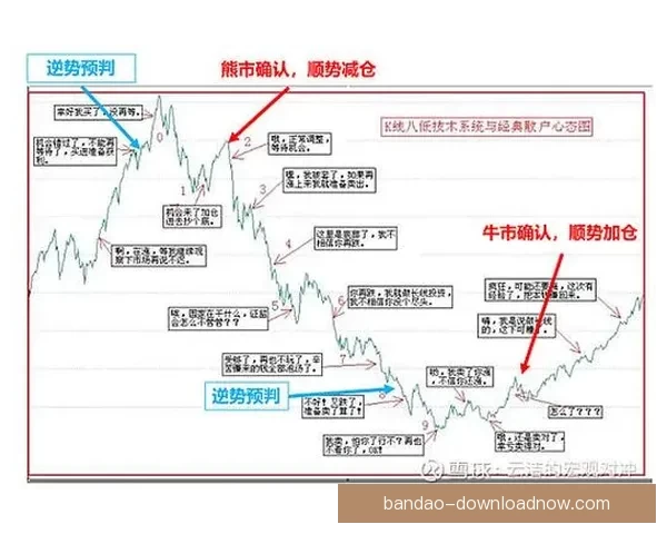 世界杯竞猜预测策略解析与热门球队数据趋势全面前瞻参考指南