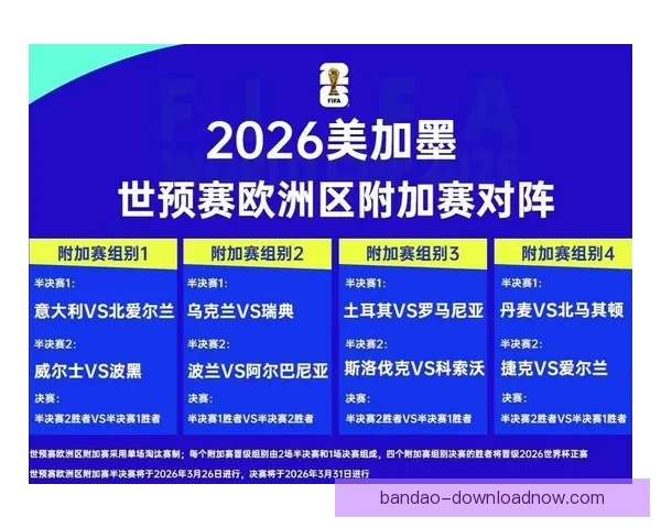 2026世界杯专家预测深度解析夺冠热门黑马球队与战术趋势观察